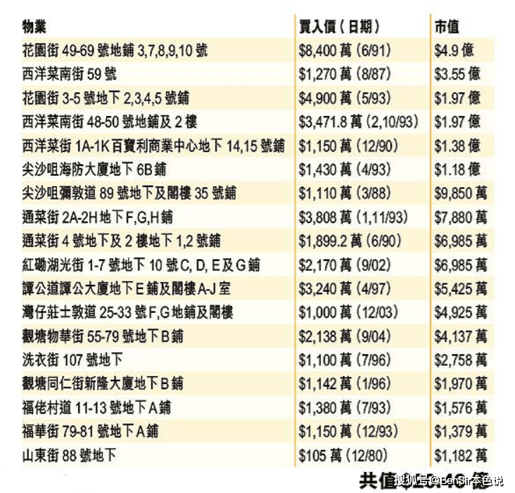 2023管家婆精准免费大全,六盒宝典图手机版下载,移动＼电信＼联通 通用版：网页版v682.932