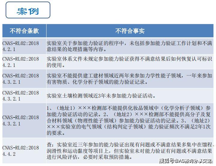 2024一肖一码100%中奖,新澳门今晚开奖结果查询,3网通用：安装版v621.065