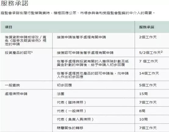 100%的三肖一码期期准,2024香港前年免费资料,3网通用：安装版v188.332