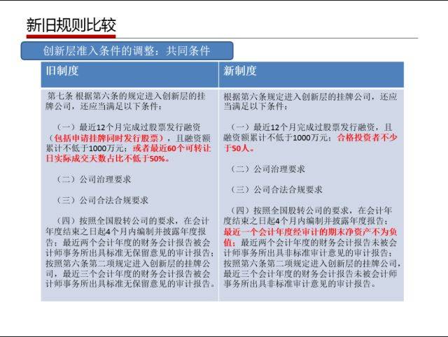 2023一码一肖100%的资料,管家婆内部三肖三码必出题,3网通用：GM版v22.16.31