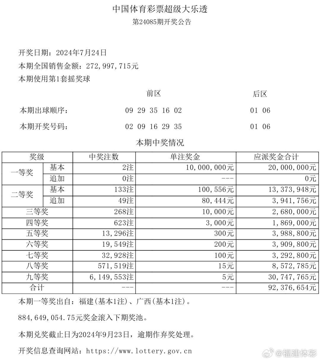 2004最准的一肖一码100%,246天天免费资料大全+正版,移动＼电信＼联通 通用版：iOS安卓版761.877