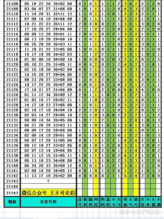 2023澳门免费精准资料,创富论坛选举解密本港台开奖结果,3网通用：iPad05.49.70