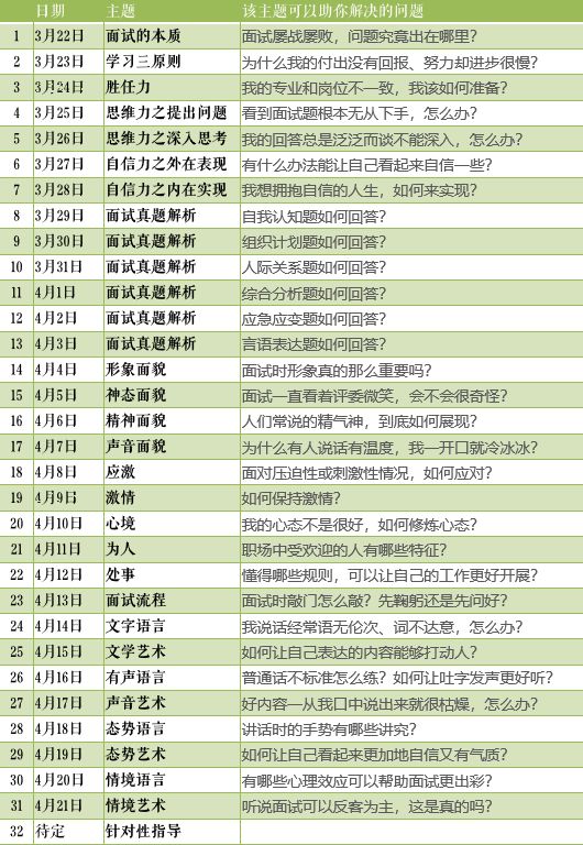 2023年免费马报资料,澳彩今晚开奖开什么号码,3网通用：iPad01.70.62