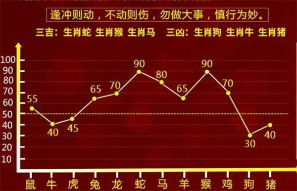 2024一码一肖100准确,最准一肖一码一一中特毕,3网通用：3DM62.35.00