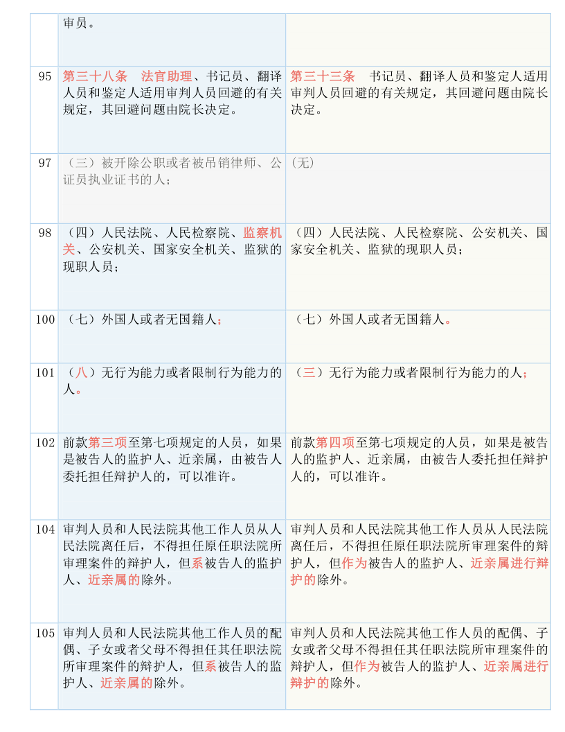 2023年免费马报资料,393333状元红2017,3网通用：主页版v657.110