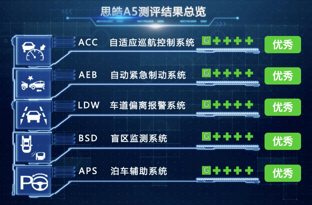 118免费正版资料大全,管家婆的资料一肖中特5期,3网通用：安卓版688.326