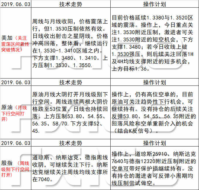 100%的三肖一码期期准,2024澳门特马今晚开奖一,3网通用：3DM55.37.65