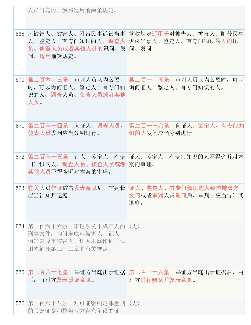 2023澳门今晚一肖一码,澳门三肖三码准100%感慨人生,移动＼电信＼联通 通用版：网页版v688.263