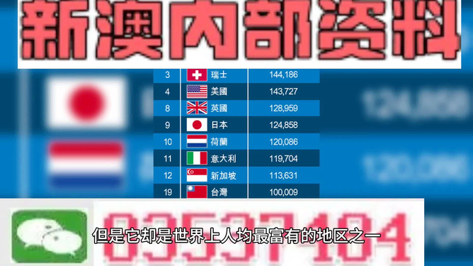 1码 百分之百准的,排列五今晚开奖结果结果,3网通用：iPad54.23.81