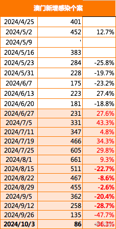 2024一码一肖100准确,最准一肖一码一一中特毕,3网通用：3DM62.35.00