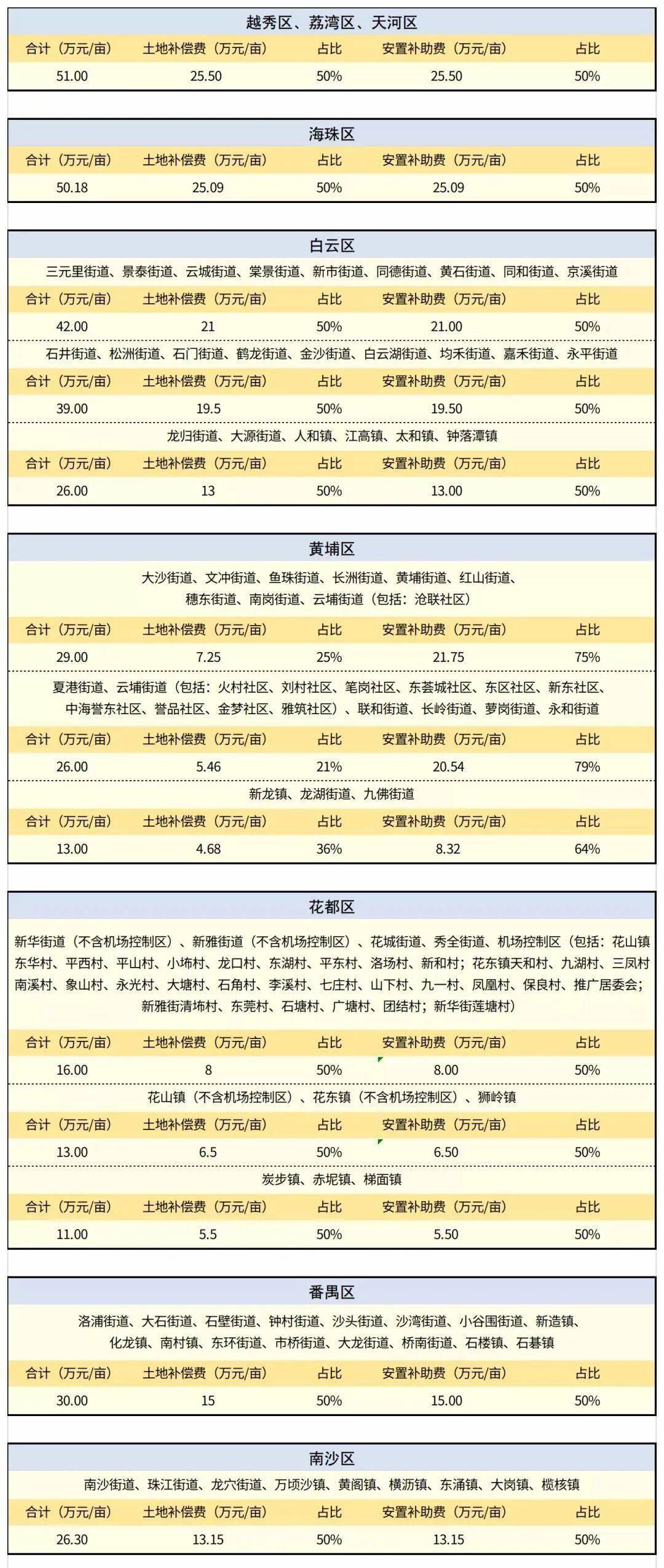 2023揭秘提升一肖_一码,2016年118图库彩图,移动＼电信＼联通 通用版：iOS安卓版746.396