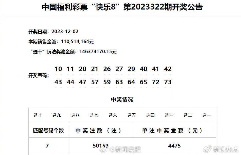 2023新澳正版资料,奥彩王中王,3网通用：主页版v622.870