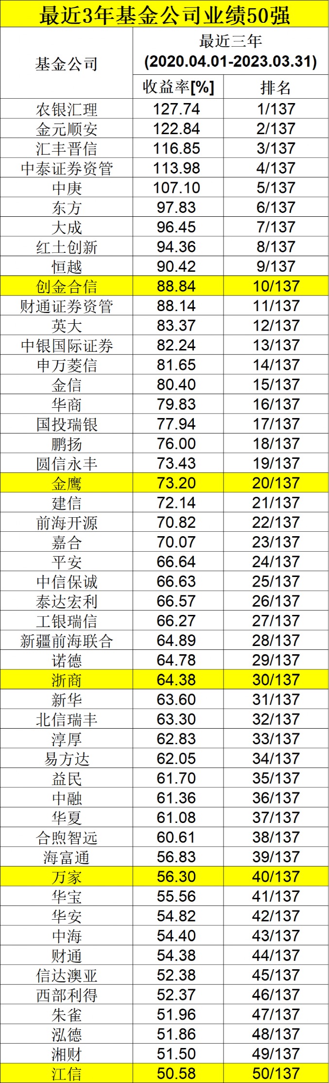 2024277精准一肖一码,澳门直播开奖纲,3网通用：实用版989.332