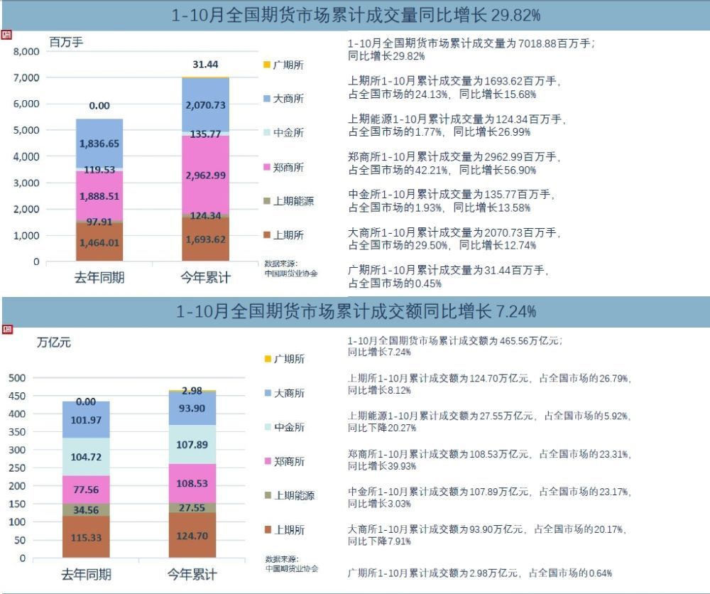 2023年澳门正版资料大全公开,晒码汇2024澳门正版资料萍果版,3网通用：网页版v057.643