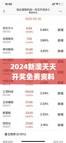 2023年免费马报资料,新澳门金牌谜语在哪个网址里,3网通用：主页版v310.297