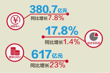 2004年澳门天天开好彩大全,3网通用：安装版v513.966