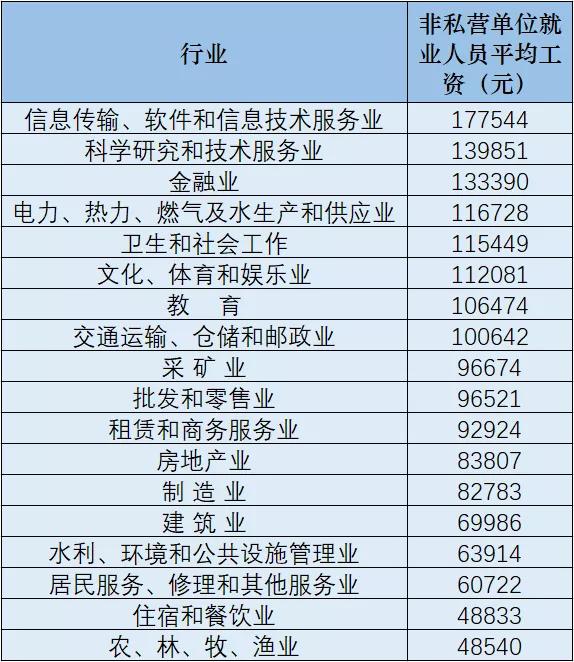 1肖一码100准,今期开奖结果今晚开奖结果查询,3网通用：iPhone版v29.46.58