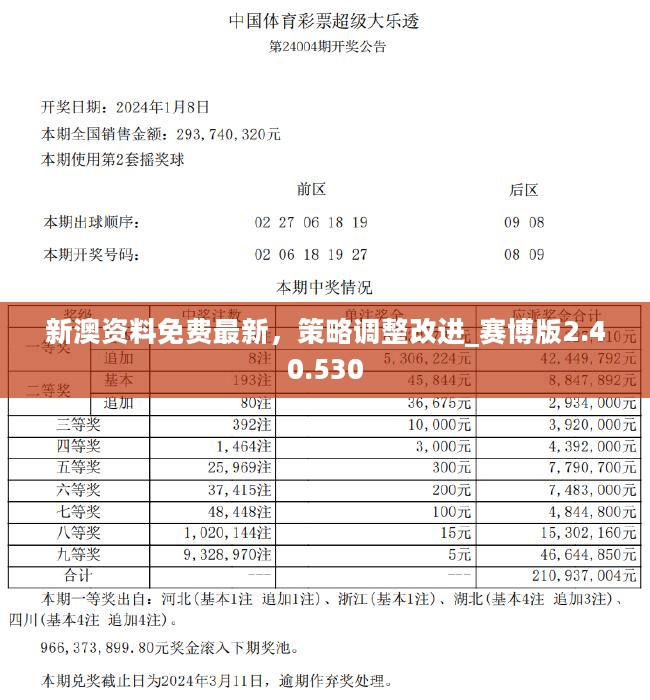 2023管家婆精准免费大全,六盒宝典图手机版下载,移动＼电信＼联通 通用版：网页版v682.932