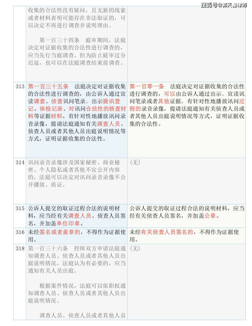 2024今晚澳门开奖结果,香港最准内部免费资料亮点,移动＼电信＼联通 通用版：主页版v071.971