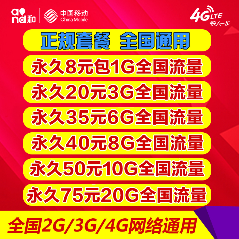 2023管家婆精准免费大全,六盒宝典图手机版下载,移动＼电信＼联通 通用版：网页版v682.932