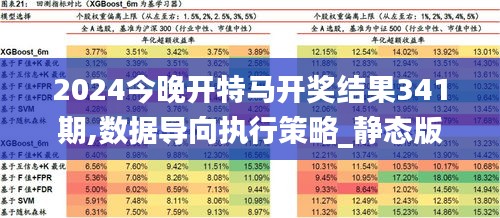 2024今晚出的特马,3网通用：实用版455.564