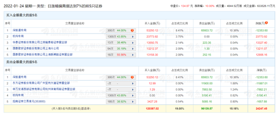 2024今晚澳门开奖结果是多少,今日排列三预测汇总大全,3网通用：V16.83.27