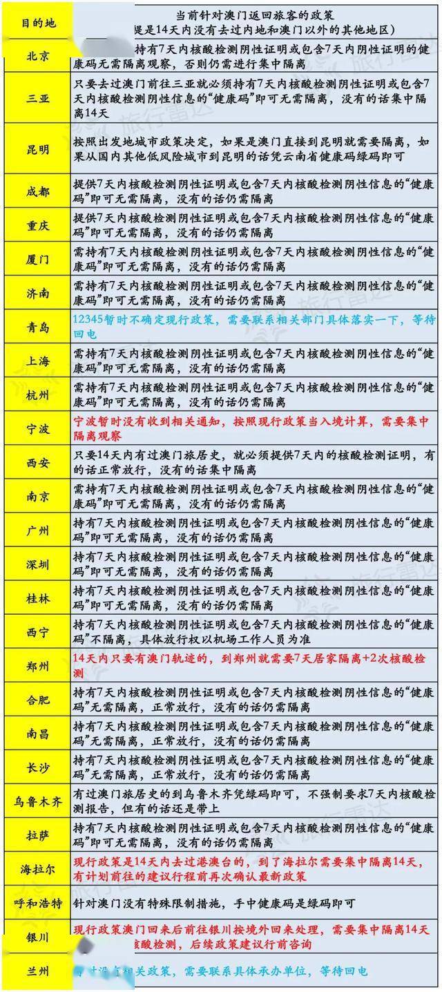 2024今晚澳门开特马.,新澳门开奖记录查询今天,3网通用：主页版v445.373