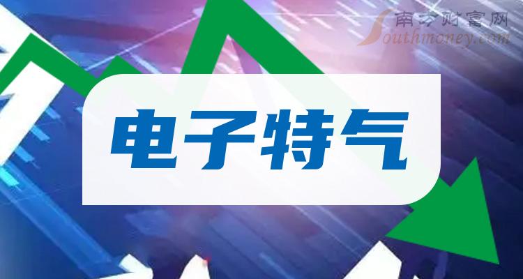 111153金光佛一字解特,2024年澳门资料澳门,移动＼电信＼联通 通用版：iPhone版v14.58.06