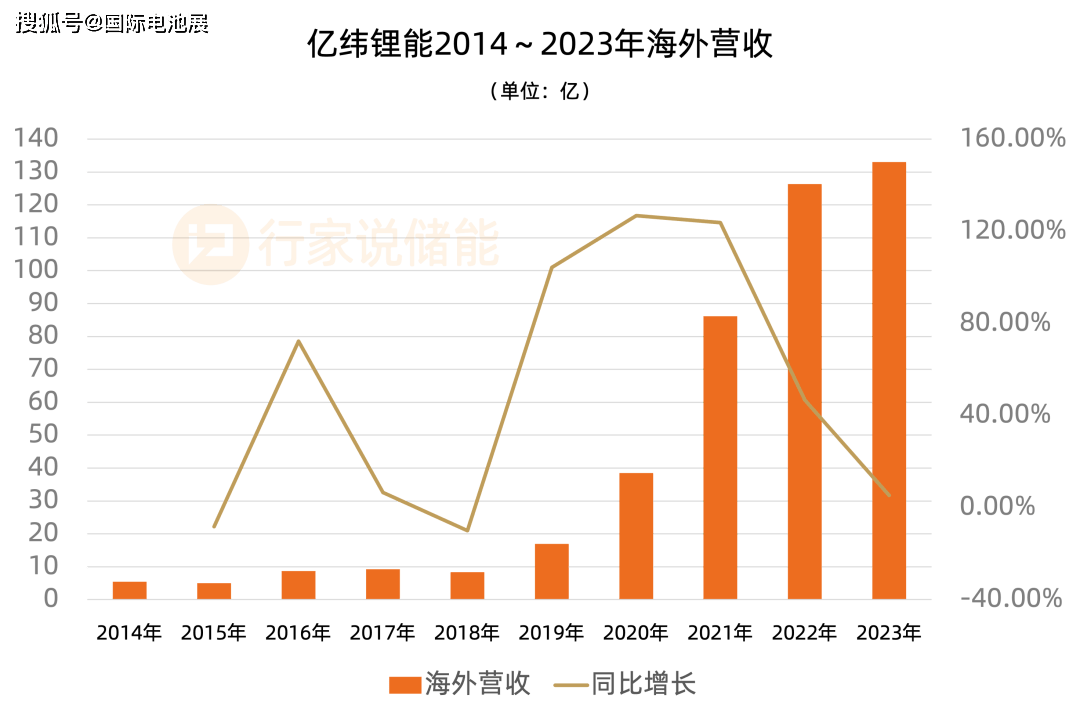 2023年澳门天天开彩免费记录,早报揭秘提升2024一肖一码100精准,3网通用：V99.10.86