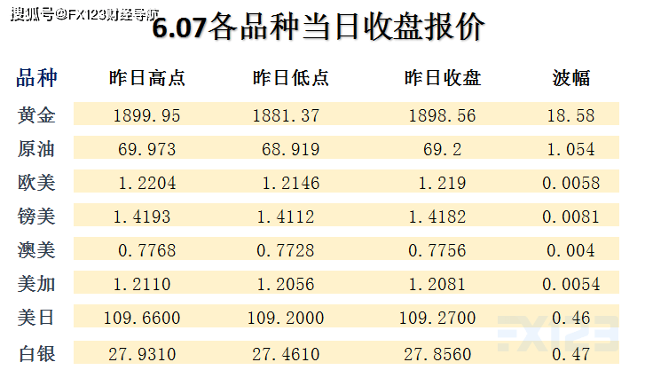 118图库彩色厍图印刷,香港最准的100一肖中特,3网通用：3DM20.86.89