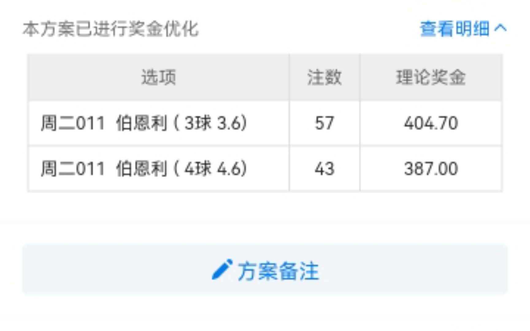 2023管家婆必开一肖一码,25号竞彩足球,移动＼电信＼联通 通用版：V25.78.76