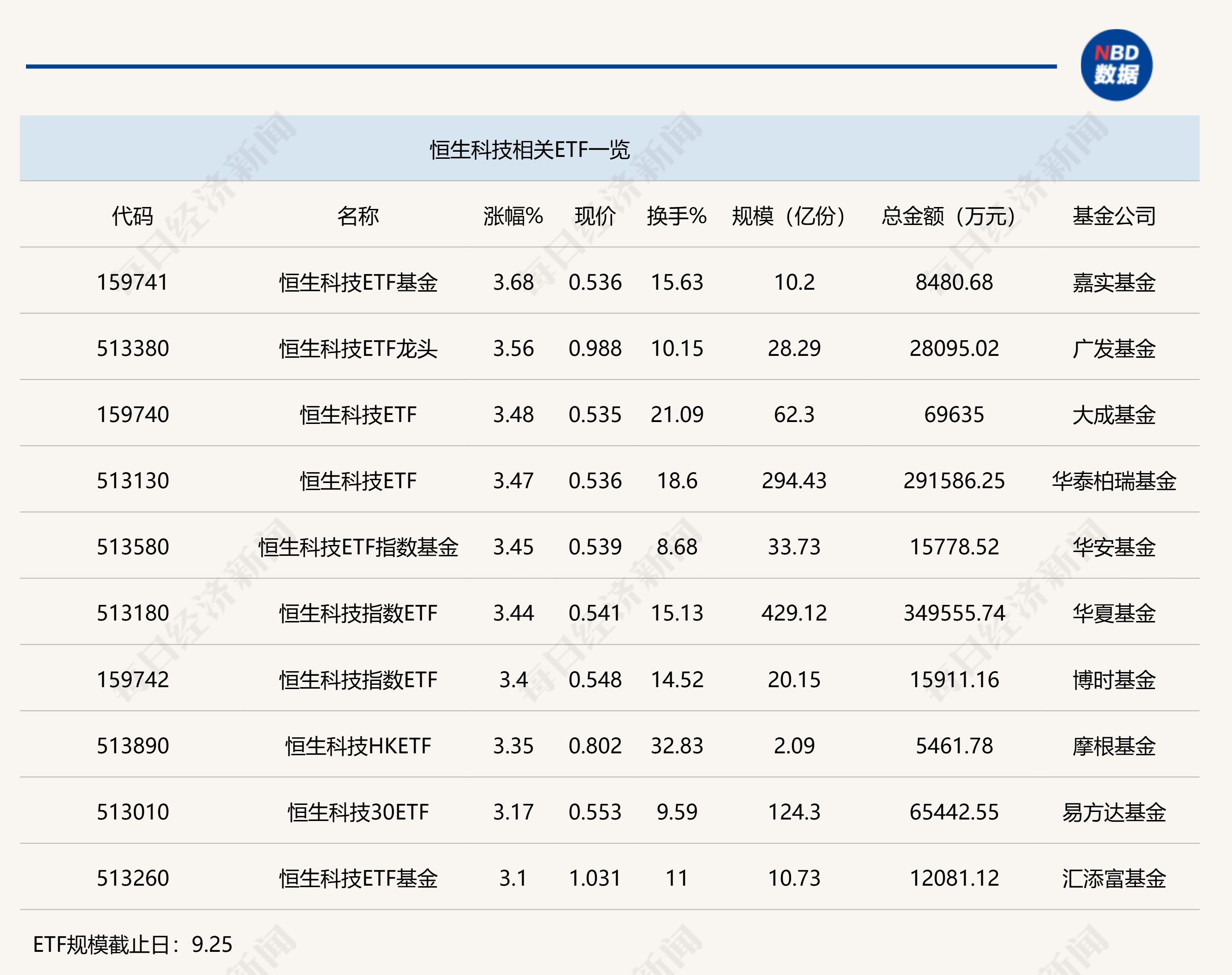 07297香港最快开奖结果,2024东方心经大全,3网通用：V03.90.33