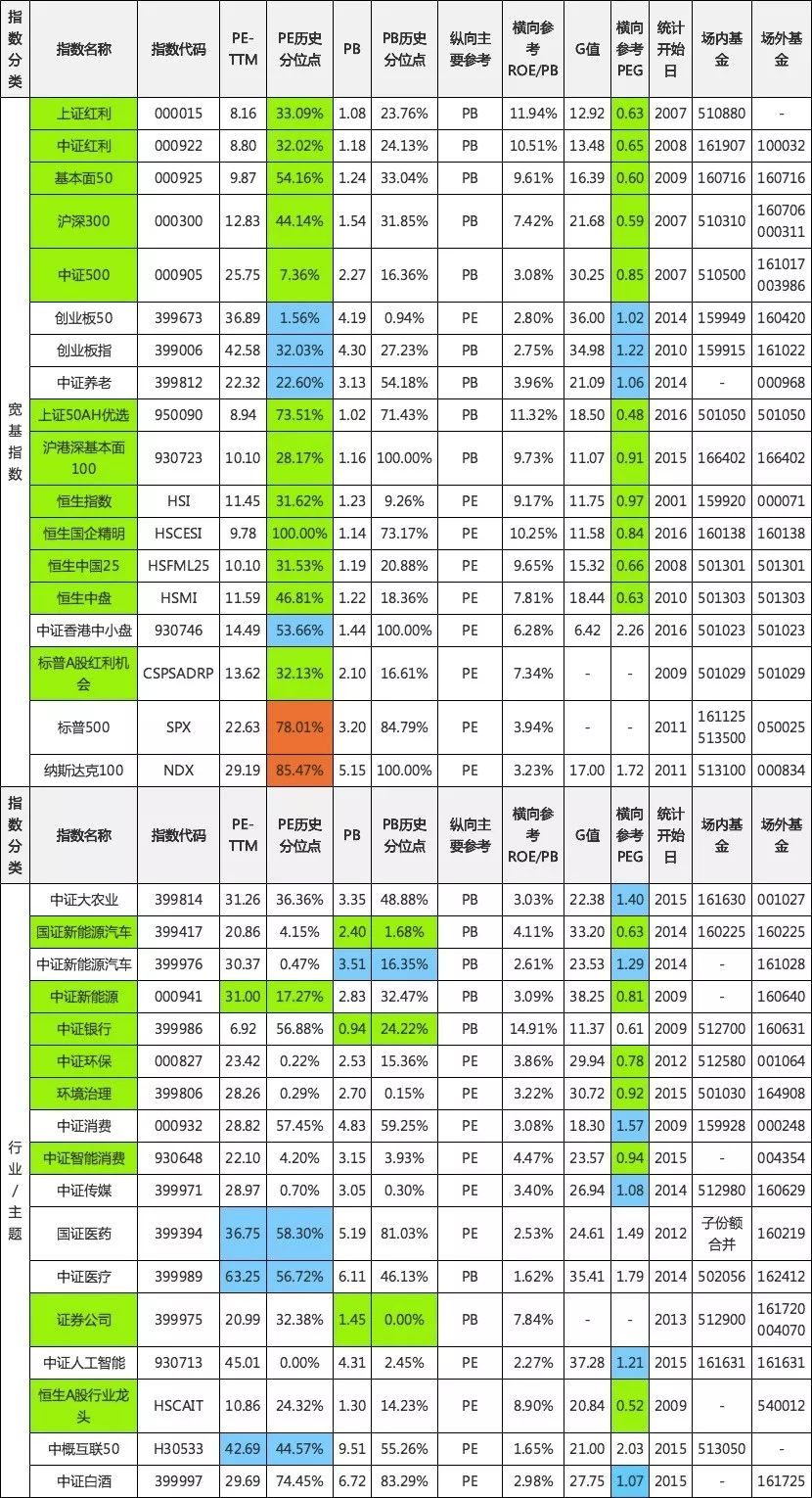 118图库彩图免费大全,香港资料正版大全,3网通用：iPad88.40.67