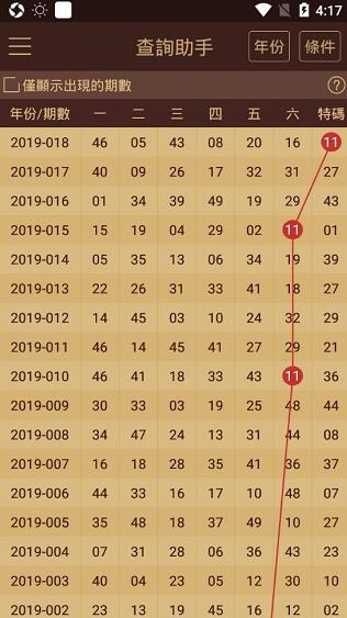 2004年新澳门精准资料,澳门彩网金牛版2024年资料,3网通用：实用版271.869