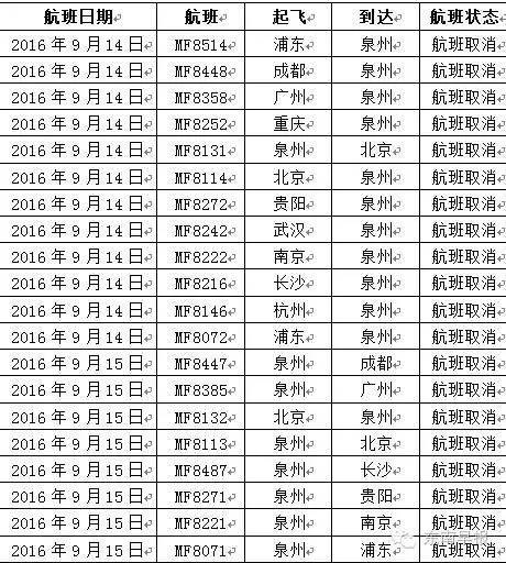 2004新奥开奖结果十开奖记录,2024澳门今晚开什么特,移动＼电信＼联通 通用版：iPad63.05.39