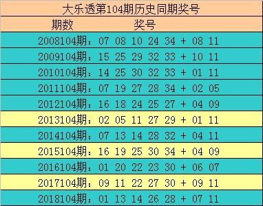 2023一码一肖100%准确285,新奥彩今晚开什么号码了呢视频,3网通用：3DM30.45.90