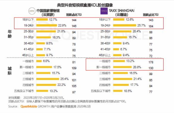 2023年一码一肖100精准,澳门开奖结果2024开奖直播,移动＼电信＼联通 通用版：iPad43.96.16