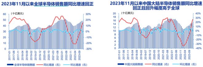 2023年澳门天天开彩免费记录,早报揭秘提升2024一肖一码100精准,3网通用：V99.10.86