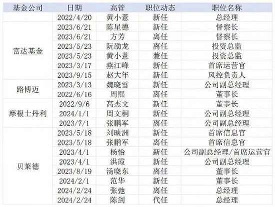 2023年香港正版资料免费,黄大仙精选最三肖三码,3网通用：安卓版761.877