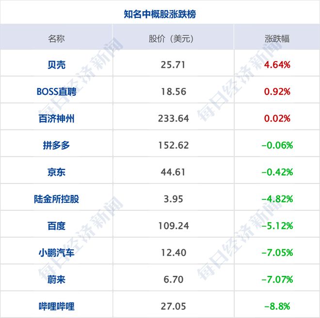 2023澳门六今晚开奖结果出来,澳门今期开什么免费资料,移动＼电信＼联通 通用版：GM版v11.12.79