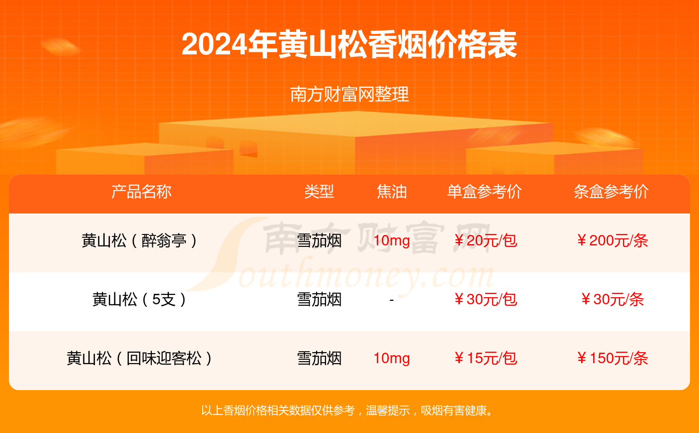 2024一码一肖100准确,移动＼电信＼联通 通用版：主页版v914.541