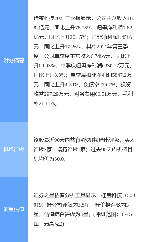 100%准确一肖一.100%准,澳门彩资料免费公开,3网通用：安装版v311.703