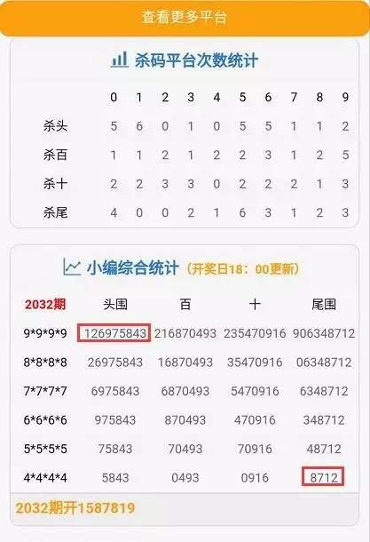 100%准确一肖一.100%准,六盒宝典资料大全2024月30日,移动＼电信＼联通 通用版：iOS安卓版805.180