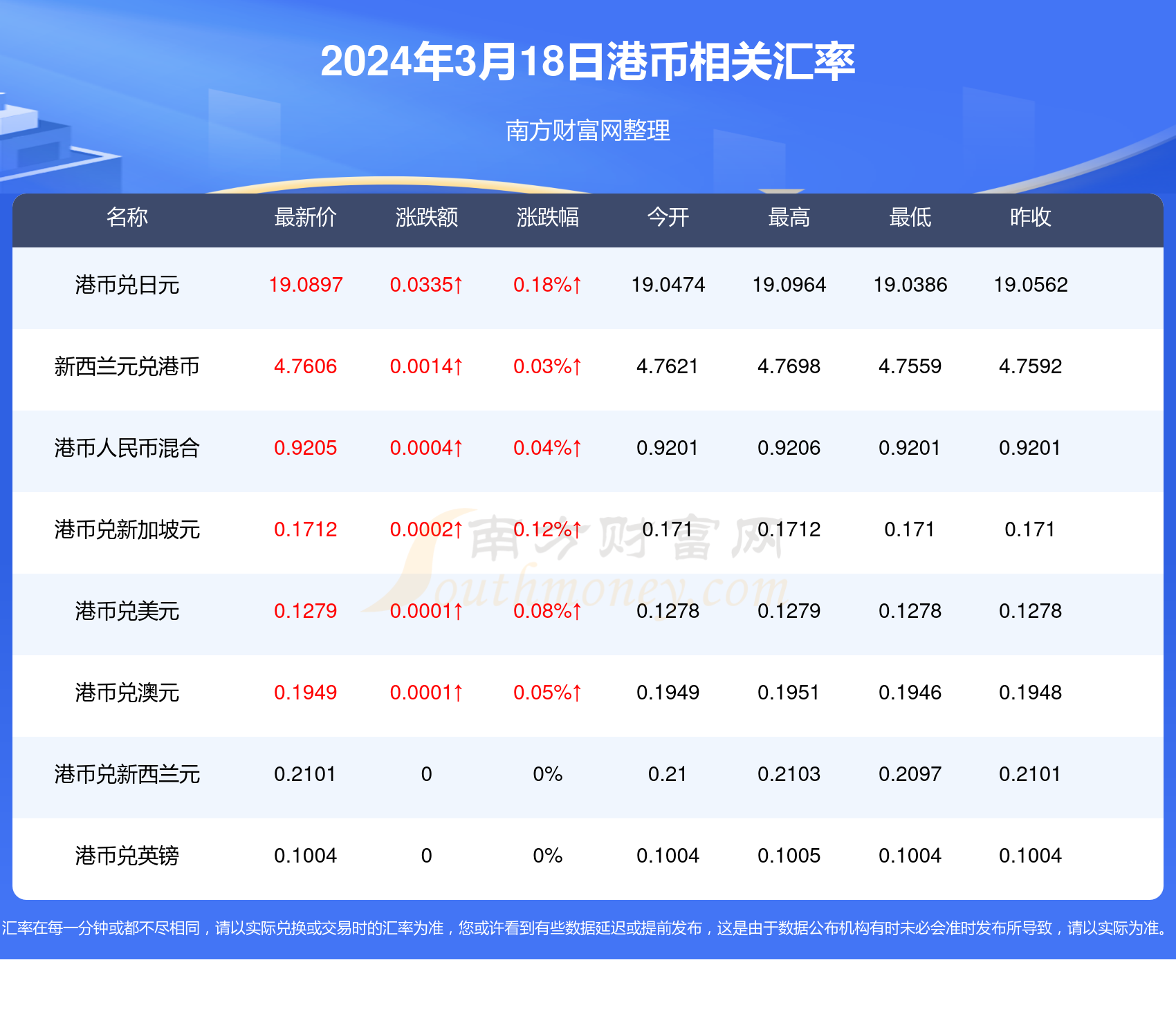 123香港正版资料免费,2024澳门资料大全下载4529,3网通用：iPad51.97.01