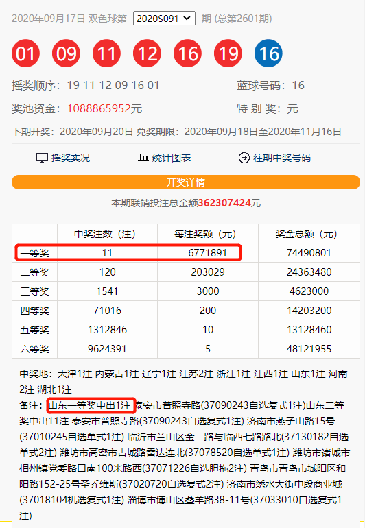 1肖一码100准,新澳开奖结果记录查询表,移动＼电信＼联通 通用版：主页版v445.373