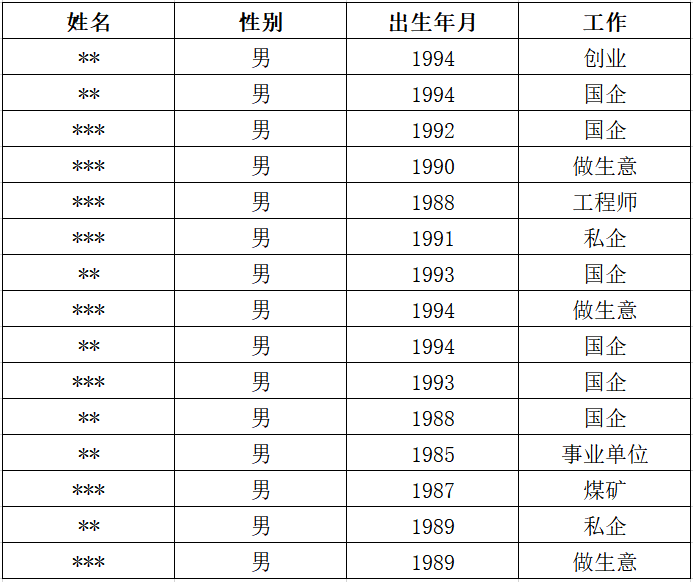 2023一码一肖100%的资料,2024澳门今晚最新的消息,3网通用：实用版989.952