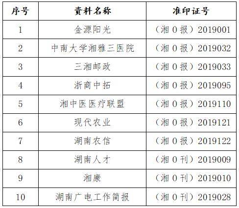 100%的三肖一码期期准,今晚澳门码给我一肖吧请间,移动＼电信＼联通 通用版：V84.88.45