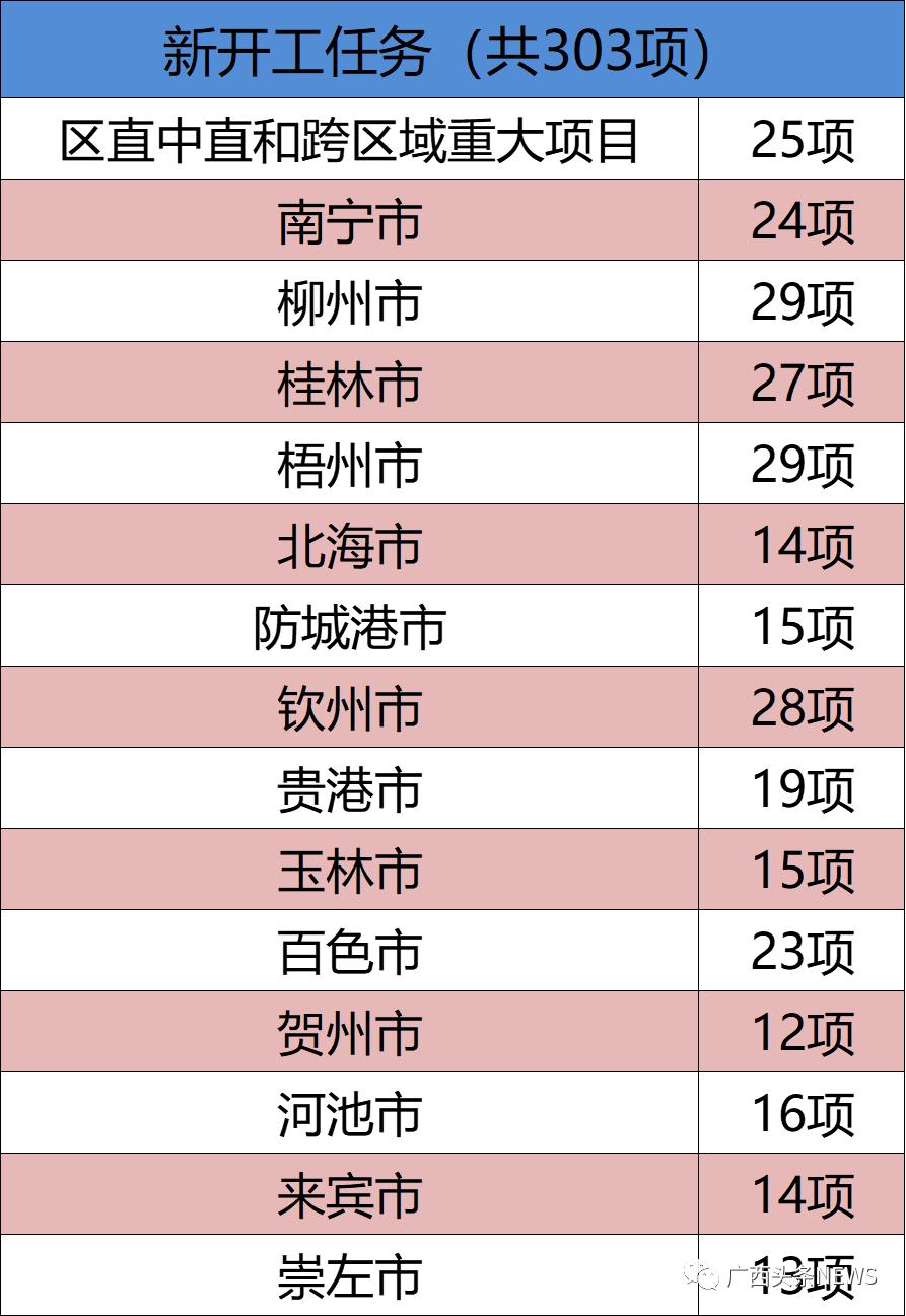 2023澳门今晚开特,珠江体育线直播,移动＼电信＼联通 通用版：手机版251.681