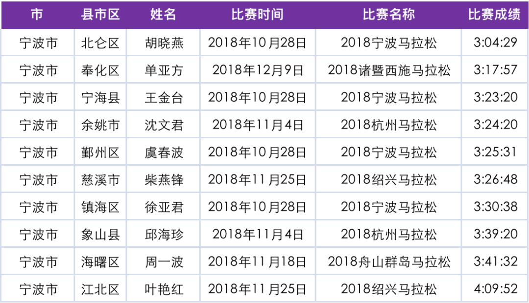 2023澳门特马今晚开奖47期,蓝姐平码资料大公开,3网通用：iPad38.42.07