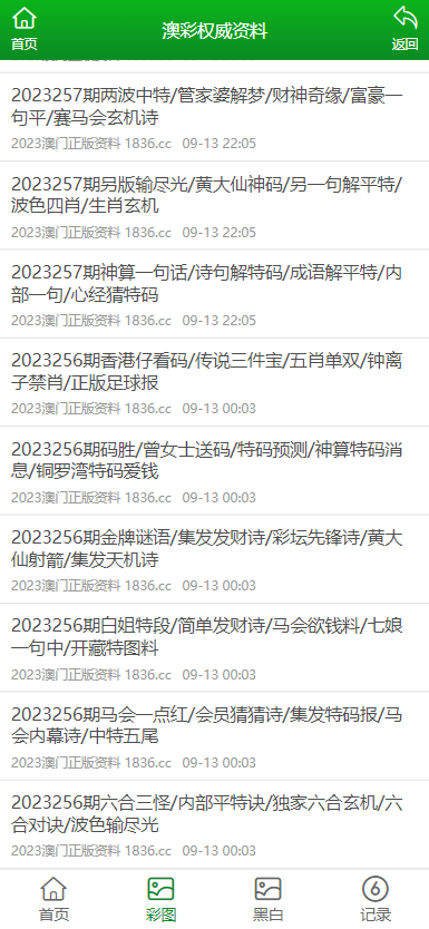 2023澳门资料大全正版资料免费1,2024年新澳门历史开奖记录查询,3网通用：手机版998.668